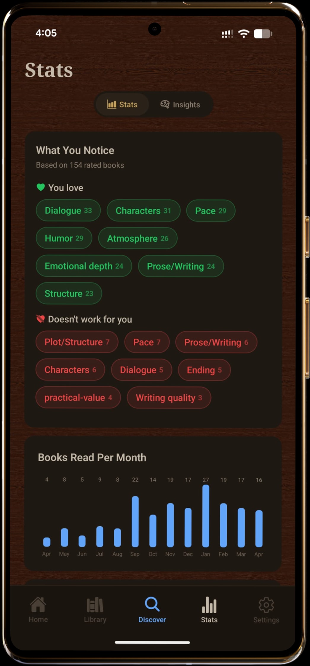 Forewords rating tags